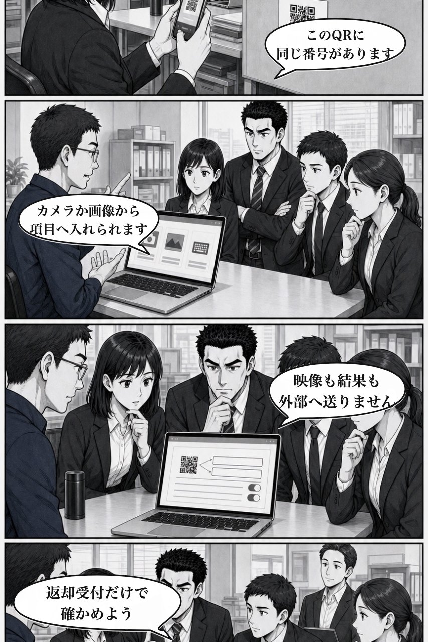 QR・バーコード入力プラグインの業務改善漫画 6ページ目。端末内で読み取り入力できる方法を試す
