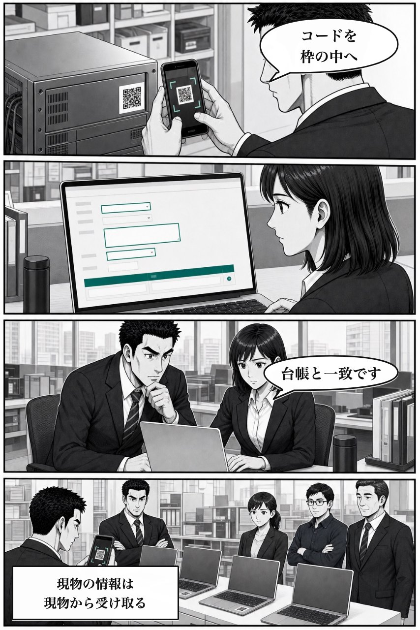 QR・バーコード入力プラグインの業務改善漫画 7ページ目。QR読取で資産番号と固定値が入り照合が進む