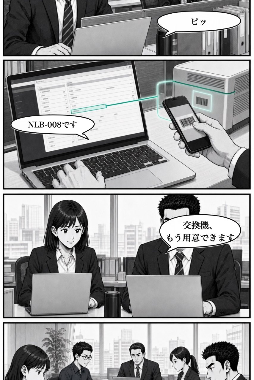 QR・バーコード入力プラグインの業務改善漫画 8ページ目。翌日の通常業務で効果が定着し、次の判断へつながる