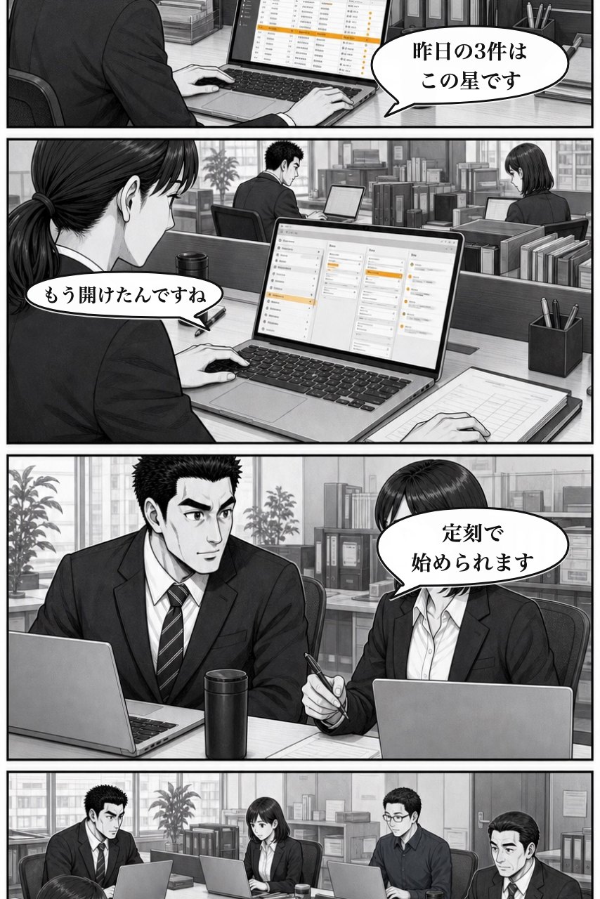 お気に入りレコードプラグインの業務改善漫画 8ページ目。翌日の通常業務で効果が定着し、次の判断へつながる