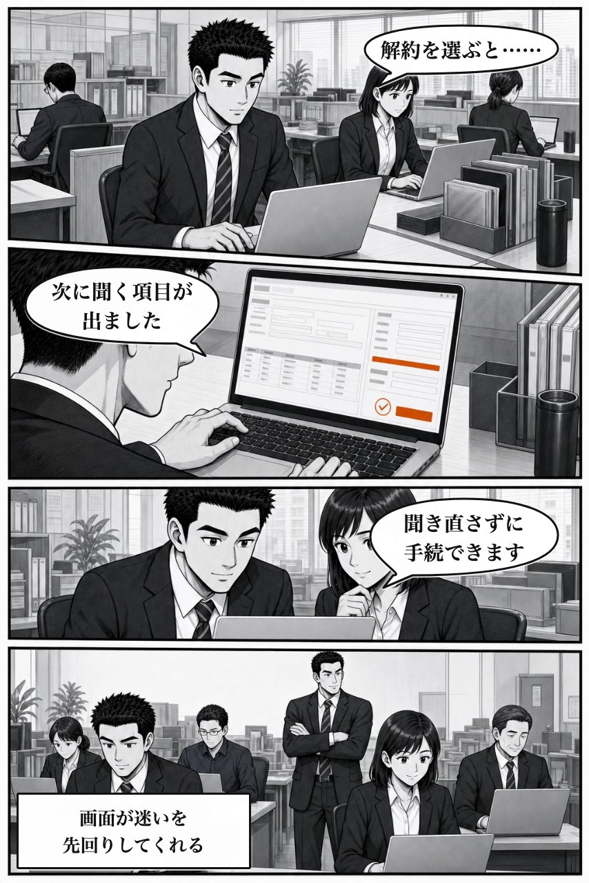 条件分岐必須・表示切替プラグインの業務改善漫画 8ページ目。翌日の通常業務で効果が定着し、次の判断へつながる