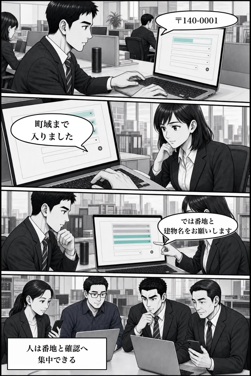 郵便番号住所入力プラグインの業務改善漫画 7ページ目。七桁入力で町域まで入り番地確認へ集中する
