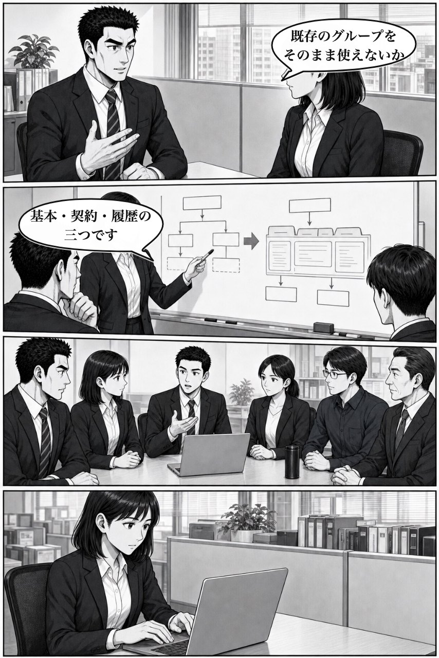 タブ表示プラグインの業務改善漫画 5ページ目。翌朝、仕事の変え方をチームで定義し、調査へ渡す
