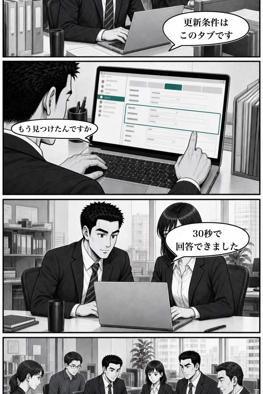 タブ表示プラグインの業務改善漫画 8ページ目。翌日の通常業務で効果が定着し、次の判断へつながる